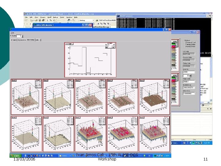 Analysis tool Interface to PVSS and FED server fully operative ¡ Uniformity of response