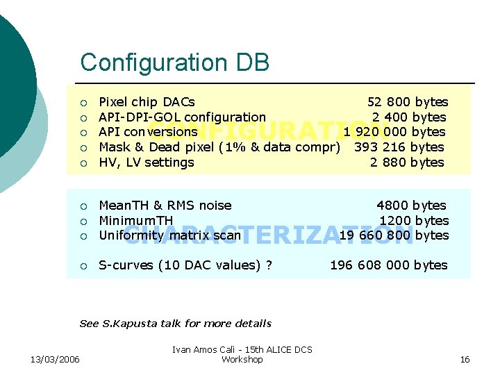 Configuration DB ¡ ¡ ¡ Pixel chip DACs 52 800 bytes API-DPI-GOL configuration 2