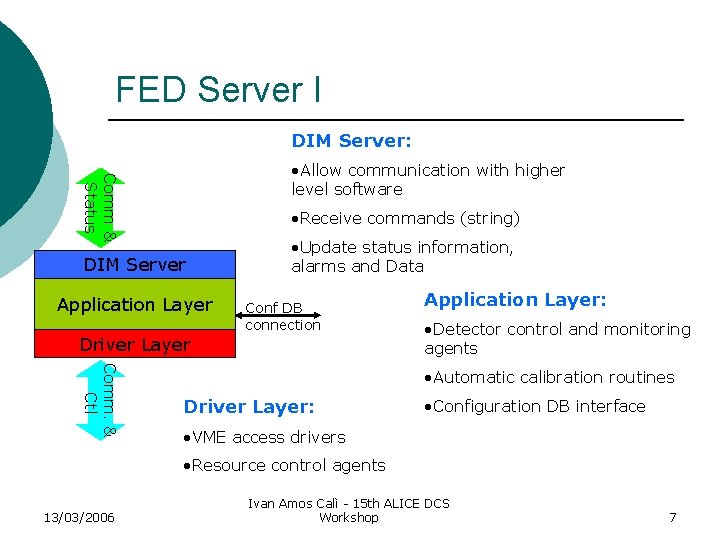 FED Server I DIM Server: Comm & Status • Allow communication with higher level