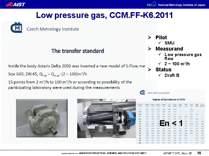 Low pressure gas, CCM. FF-K 6. 2011 Ø Pilot ü SMU Ø Measurand ü