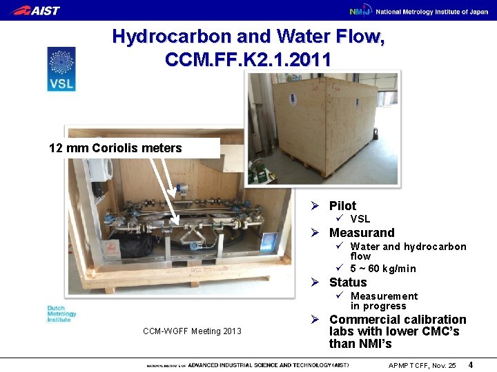 Hydrocarbon and Water Flow, CCM. FF. K 2. 1. 2011 12 mm Coriolis meters