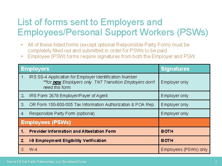 List of forms sent to Employers and Employees/Personal Support Workers (PSWs) • • All