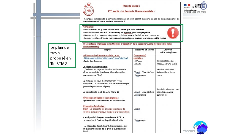 Le plan de travail proposé en Tle STMG Site académique d’histoire-géographie : Terre Ouverte