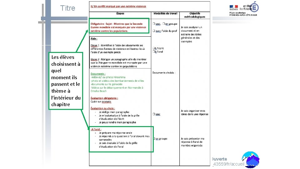 Titre Les élèves choisissent à quel moment ils passent et le thème à l’intérieur