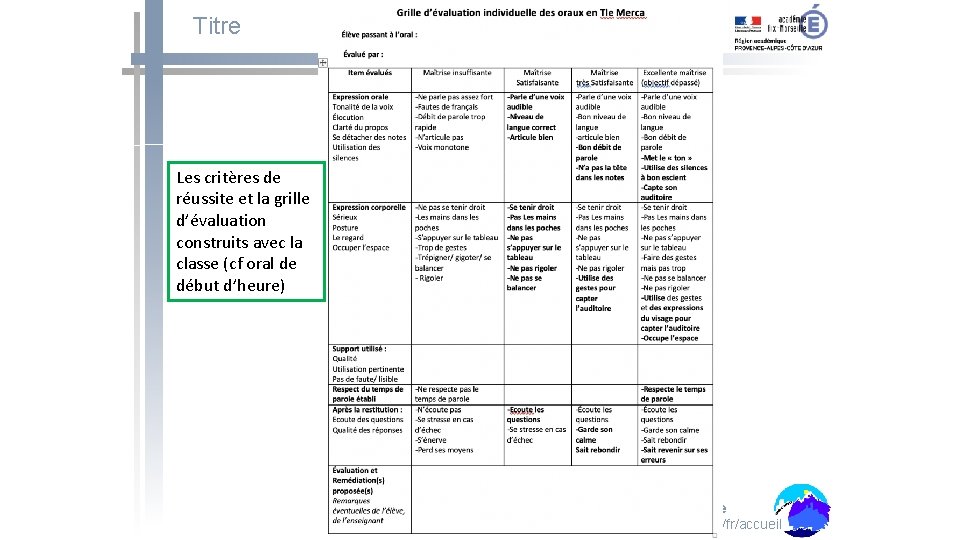 Titre Les critères de réussite et la grille d’évaluation construits avec la classe (cf