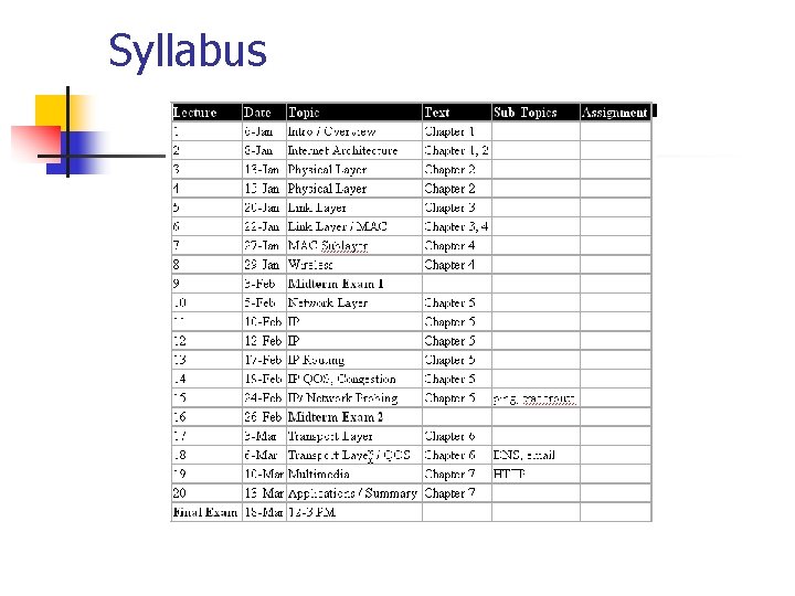 Syllabus 