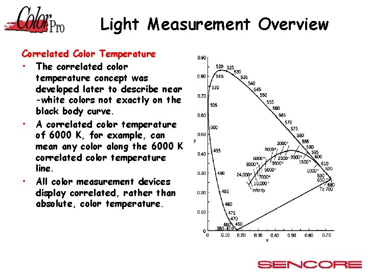 Light Measurement Overview Correlated Color Temperature • The correlated color temperature concept was developed