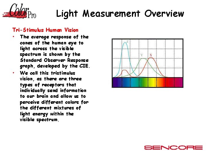 Light Measurement Overview Tri-Stimulus Human Vision • The average response of the • cones