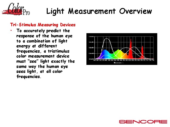Light Measurement Overview Tri-Stimulus Measuring Devices • To accurately predict the response of the