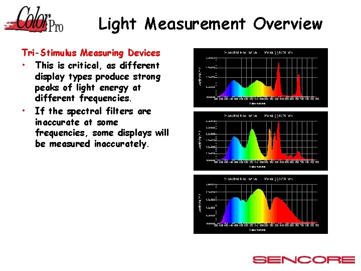 Light Measurement Overview Tri-Stimulus Measuring Devices • This is critical, as different display types