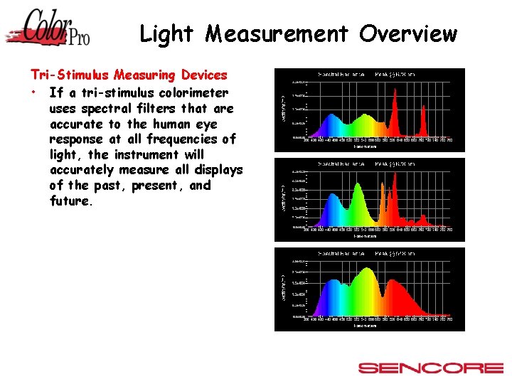 Light Measurement Overview Tri-Stimulus Measuring Devices • If a tri-stimulus colorimeter uses spectral filters