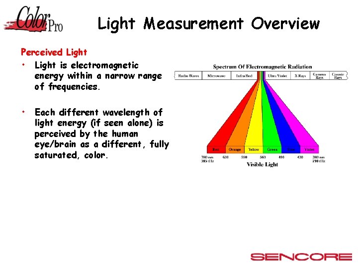 Light Measurement Overview Perceived Light • Light is electromagnetic energy within a narrow range