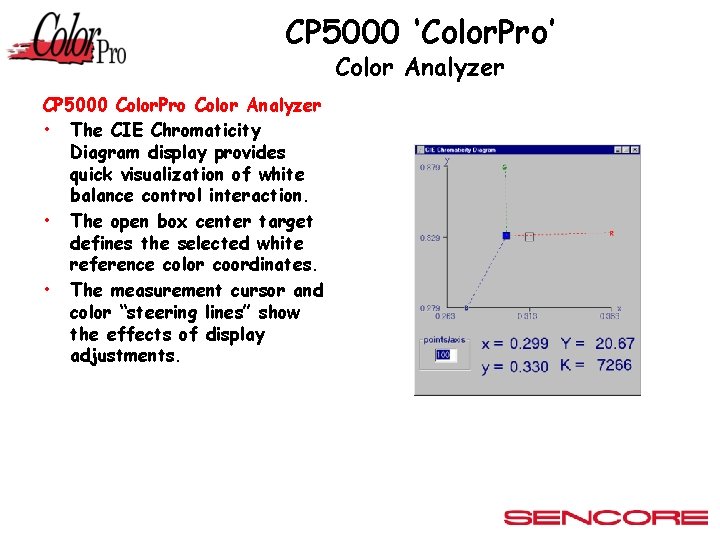 CP 5000 ‘Color. Pro’ Color Analyzer CP 5000 Color. Pro Color Analyzer • The
