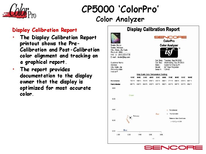 CP 5000 ‘Color. Pro’ Color Analyzer Display Calibration Report • The Display Calibration Report