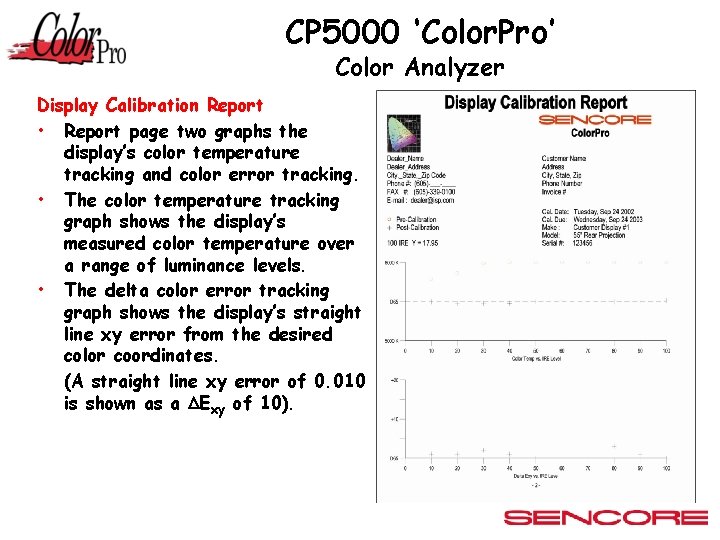 CP 5000 ‘Color. Pro’ Color Analyzer Display Calibration Report • Report page two graphs
