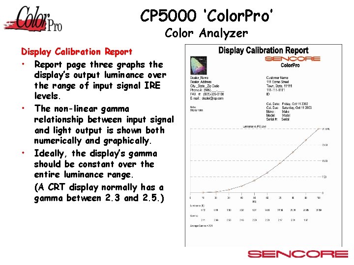 CP 5000 ‘Color. Pro’ Color Analyzer Display Calibration Report • Report page three graphs