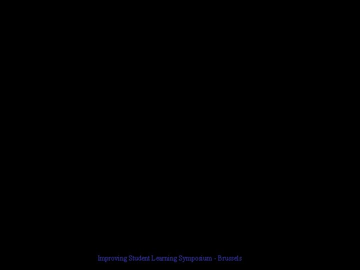  Qualitative and Quantitative: Complementary approaches to research On Student Learning Keith Trigwell &