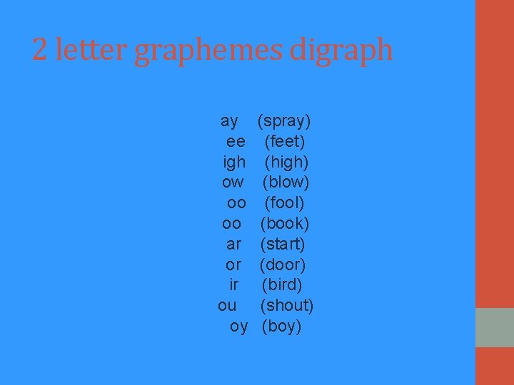 2 letter graphemes digraph ay ee igh ow oo oo ar or ir ou 2 letter graphemes digraph ay ee igh ow oo oo ar or ir ou