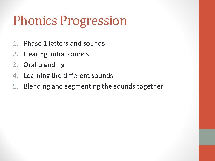 Phonics Progression 1. 2. 3. 4. 5. Phase 1 letters and sounds Hearing initial Phonics Progression 1. 2. 3. 4. 5. Phase 1 letters and sounds Hearing initial