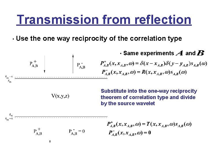 Transmission from reflection • Use the one way reciprocity of the correlation type •