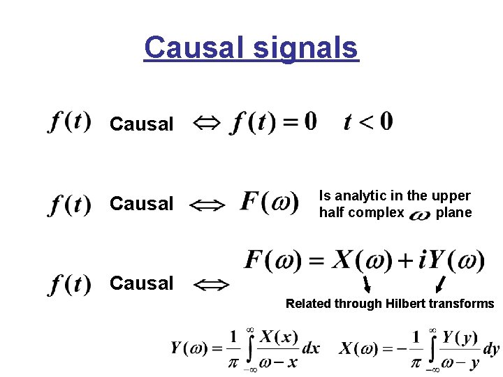 Causal signals Causal Is analytic in the upper half complex plane Causal Related through