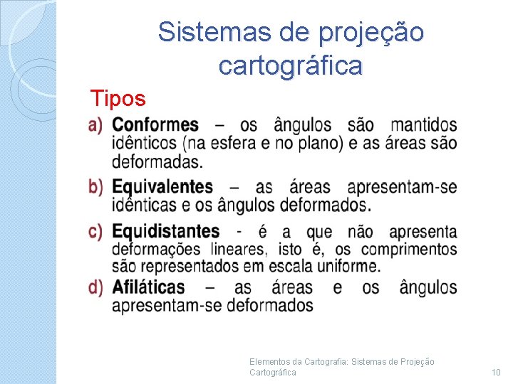 Sistemas de projeção cartográfica Tipos Elementos da Cartografia: Sistemas de Projeção Cartográfica 10 