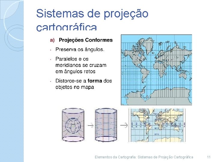 Sistemas de projeção cartográfica Elementos da Cartografia: Sistemas de Projeção Cartográfica 11 