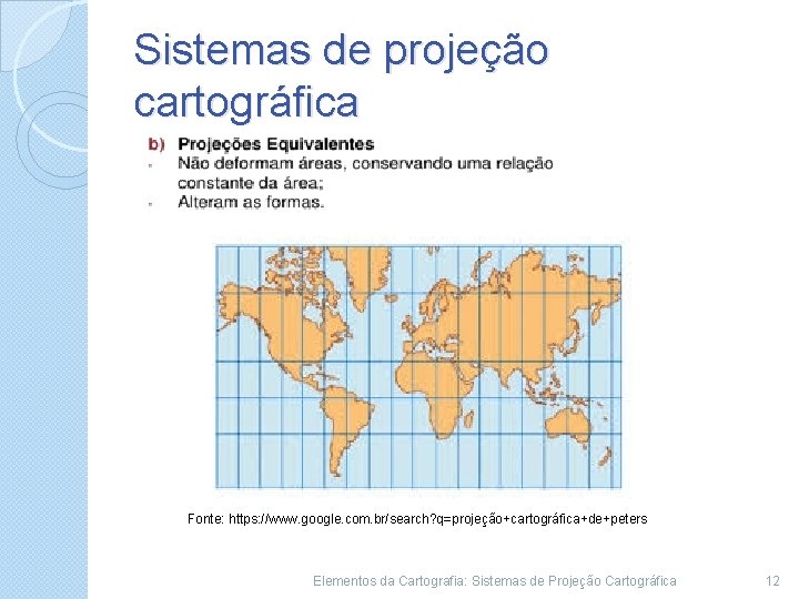 Sistemas de projeção cartográfica Fonte: https: //www. google. com. br/search? q=projeção+cartográfica+de+peters Elementos da Cartografia: