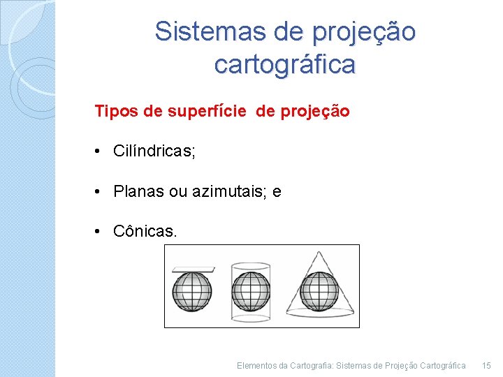 Sistemas de projeção cartográfica Tipos de superfície de projeção • Cilíndricas; • Planas ou