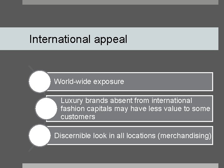 International appeal World-wide exposure Luxury brands absent from international fashion capitals may have less