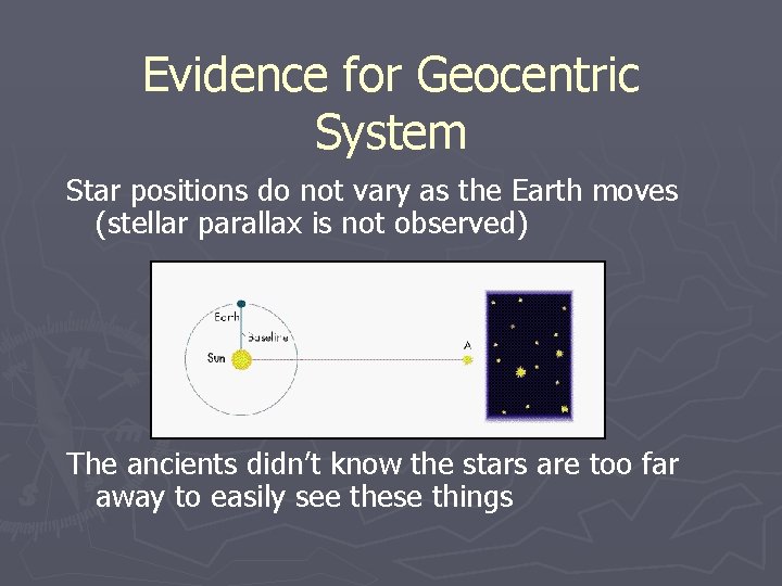 Evidence for Geocentric System Star positions do not vary as the Earth moves (stellar