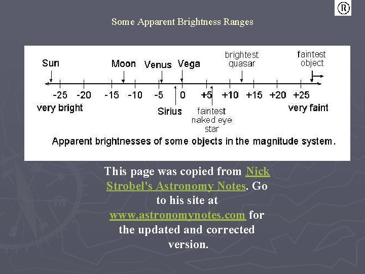 Some Apparent Brightness Ranges This page was copied from Nick Strobel's Astronomy Notes. Go