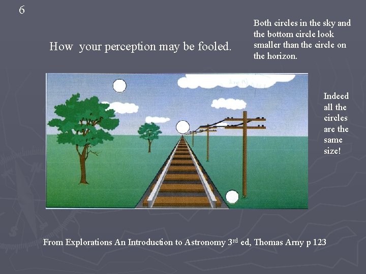 6 How your perception may be fooled. Both circles in the sky and the