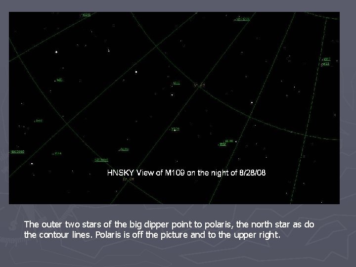 The outer two stars of the big dipper point to polaris, the north star