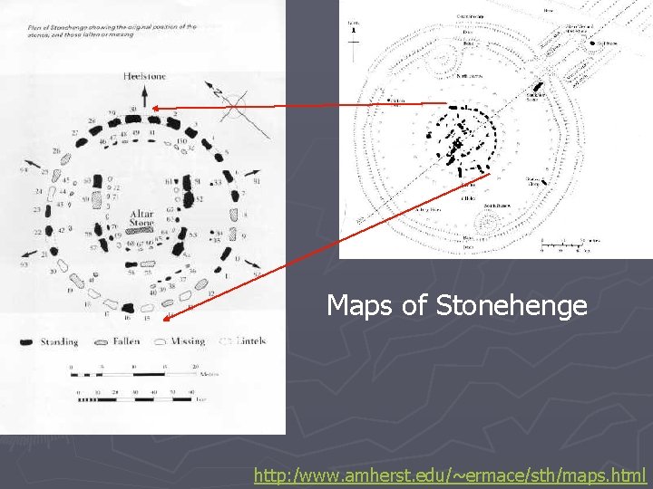 Maps of Stonehenge http: /www. amherst. edu/~ermace/sth/maps. html 