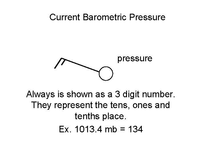 Current Barometric Pressure pressure Always is shown as a 3 digit number. They represent