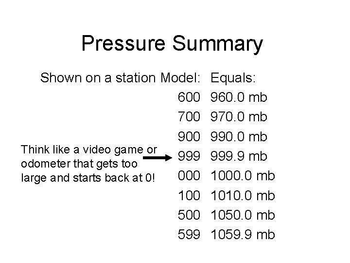 Pressure Summary Shown on a station Model: 600 700 900 Think like a video