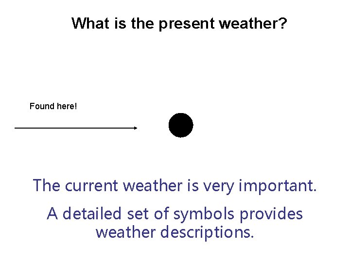 What is the present weather? Found here! The current weather is very important. A