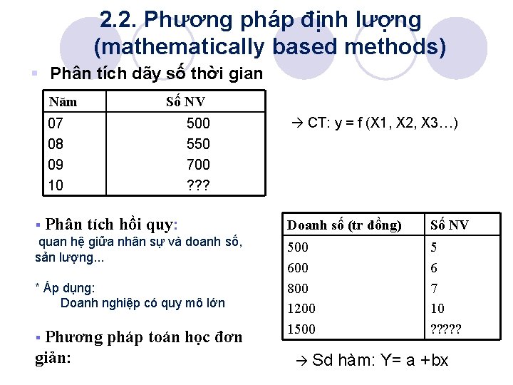 2. 2. Phương pháp định lượng (mathematically based methods) § Phân tích dãy số