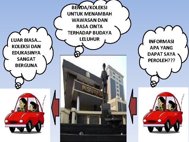 LUAR BIASA. . . KOLEKSI DAN EDUKASINYA SANGAT BERGUNA BENDA/KOLEKSI UNTUK MENAMBAH WAWASAN DAN