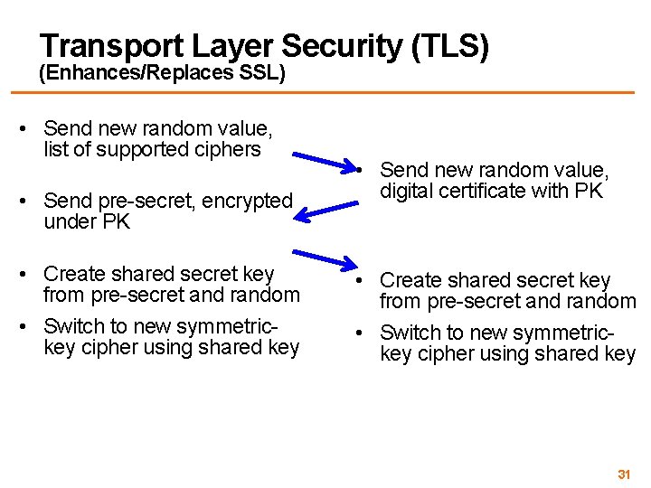 Transport Layer Security (TLS) (Enhances/Replaces SSL) • Send new random value, list of supported