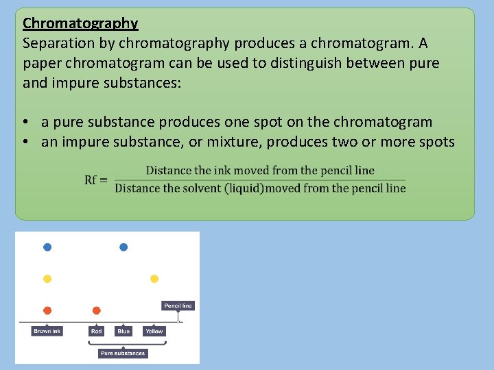 Chromatography Separation by chromatography produces a chromatogram. A paper chromatogram can be used to