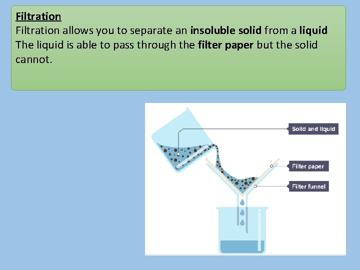 Filtration allows you to separate an insoluble solid from a liquid The liquid is