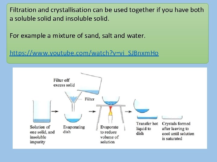 Filtration and crystallisation can be used together if you have both a soluble solid