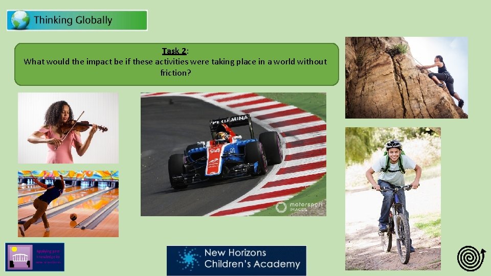 Task 2: What would the impact be if these activities were taking place in