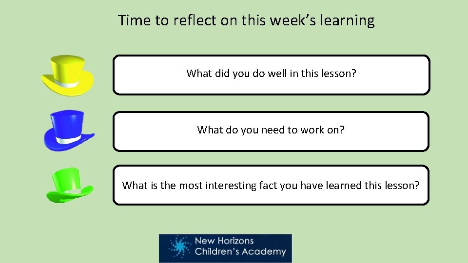 Time to reflect on this week’s learning What did you do well in this