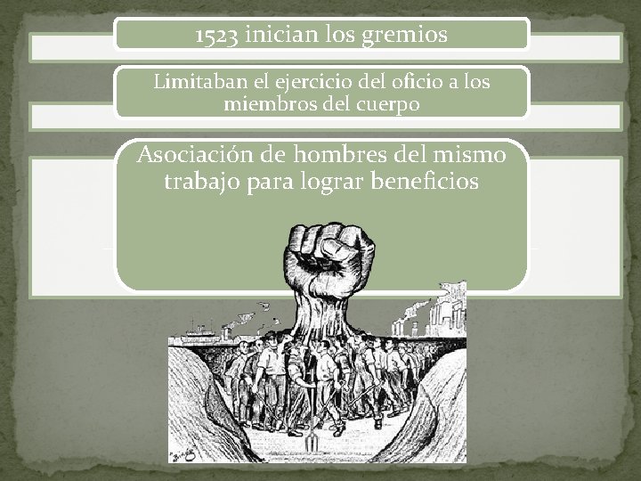 1523 inician los gremios Limitaban el ejercicio del oficio a los miembros del cuerpo