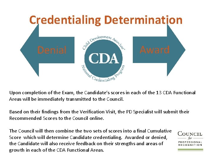 Credentialing Determination Denial Award Upon completion of the Exam, the Candidate’s scores in each