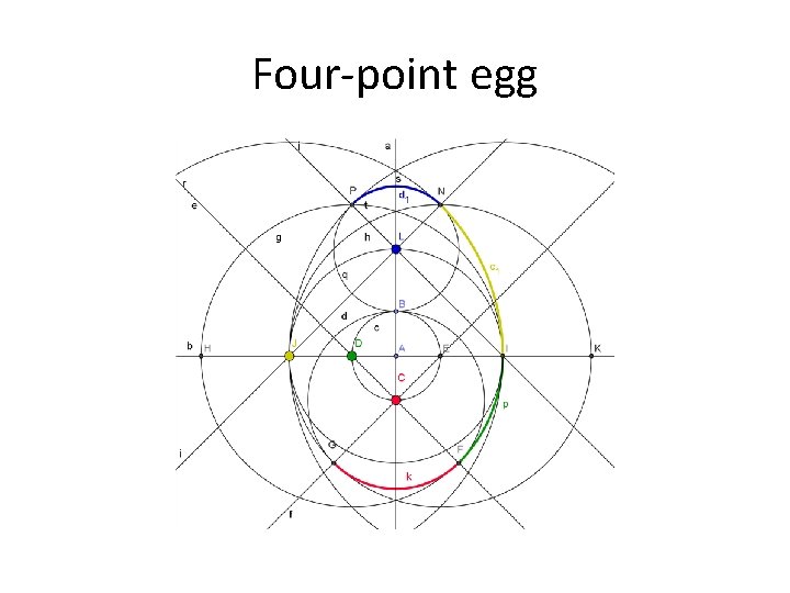 Four-point egg 