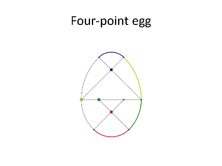 Four-point egg 